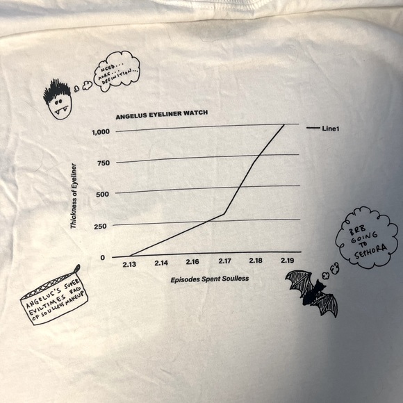 Angelus! Buffering the Vampire Slayer Patreon exclusive tee - Picture 2 of 3